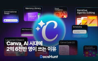 Canva, AI 시대에 2억 6천만 명이 쓰는 이유 대표 이미지