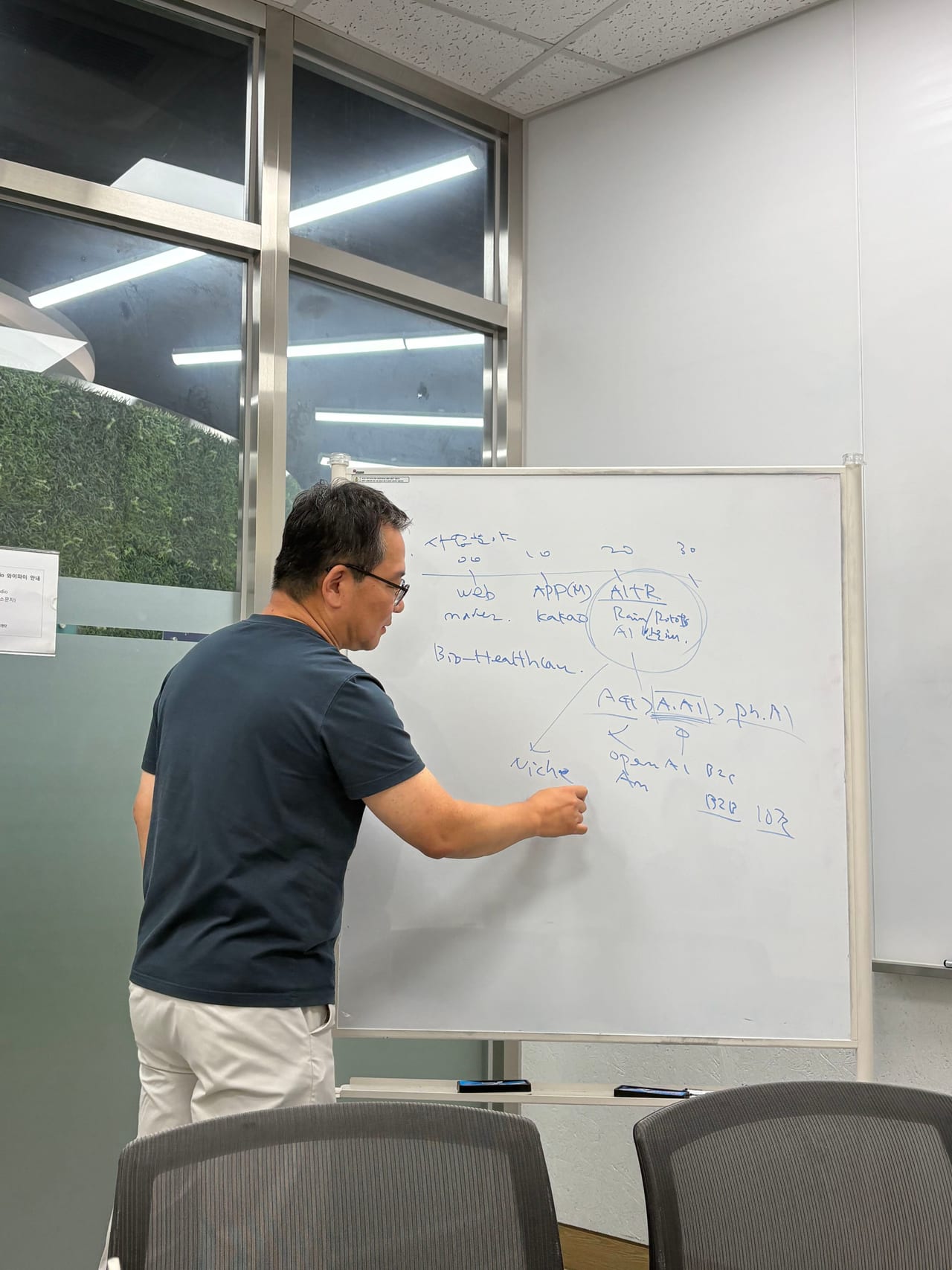 허공회 교수가 화이트보드에 웹과 앱, AI 산업 변화와 시장 기회를 설명하는 모습