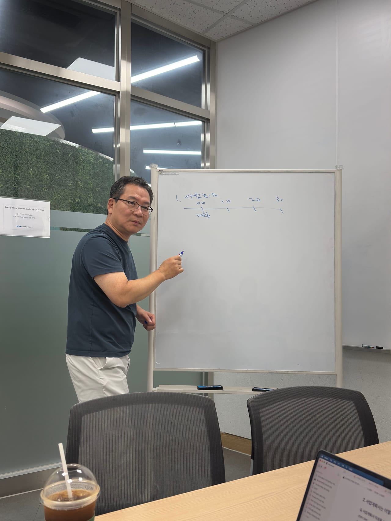 허공회 교수가 화이트보드에 사업계획서의 성장 단계와 심사 순서를 설명하는 모습